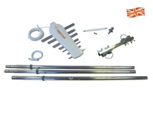 IMAGE 620 – UHF Digital TV Antenna System